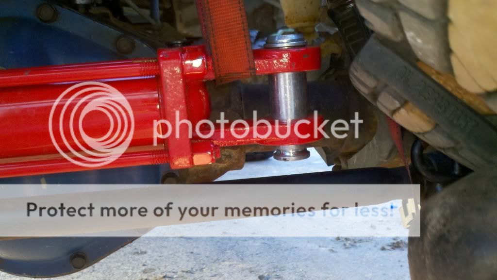 hydraulic ram mount question Pirate 4x4