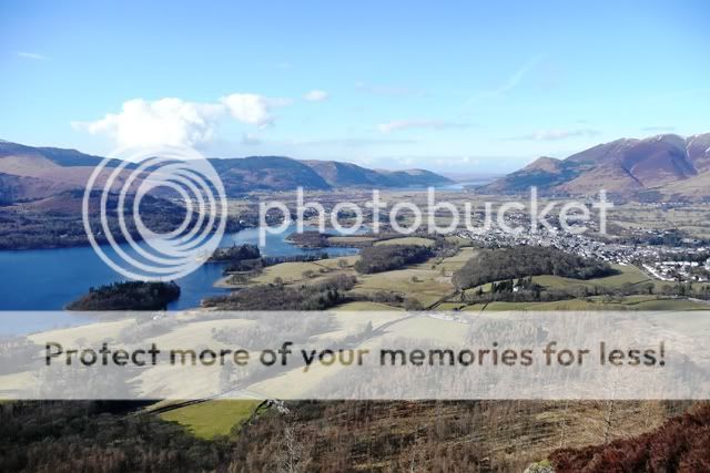 Derwent Water & Keswick