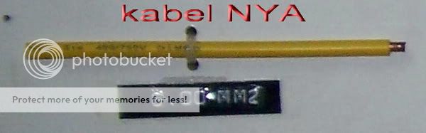 Gambar Kabel NYA