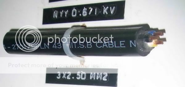 Gambar Kabel NYY